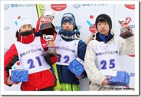 第５３回雪印メグミルク杯全日本ジャンプ大会