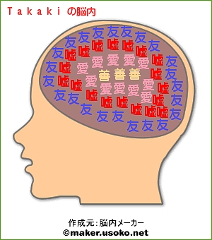 Takakiの脳内 by 脳内メーカー